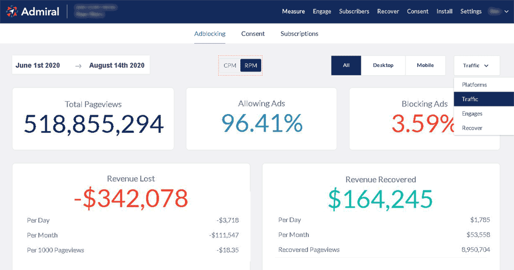 Admiral-Adblock-Recovery_KPI-Dashboard