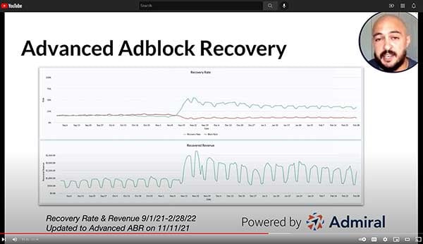 Advanced_Adblock_Recovery_Revenue_Chart_600p