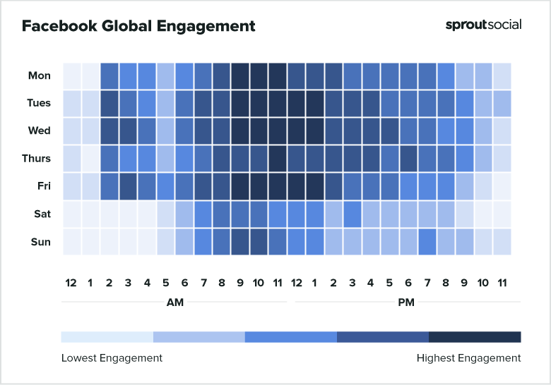 Facebook-Heatmap-Global