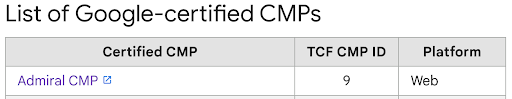 List of Google-certified CMPs