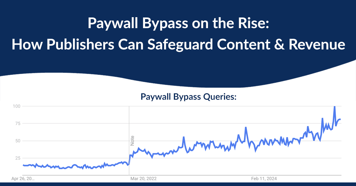 Paywall Bypass trending article