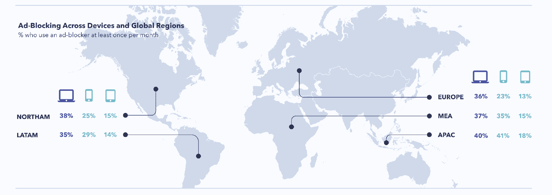 Global_Adblock_Rates